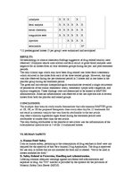 Kutatási anyagok 'Beta - Aminopropionitrile Fumarate', 13.                