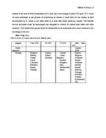 Kutatási anyagok 'Effects of Piracy on Demand and Supply of Music', 16.                