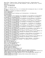 Esszék 'Dell Executive Summary', 5.                