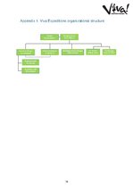 Kutatási anyagok 'The Institution Analysis - Viva Expeditions', 18.                