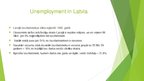 Prezentációk 'Unemployment in Latvia', 4.                