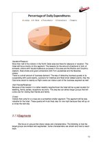 Üzleti tervek 'Business Plan for a Hotel in Miami Date', 13.                