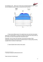 Üzleti tervek 'Business Plan for a Hotel in Miami Date', 17.                