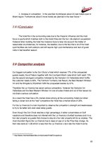 Üzleti tervek 'Business Plan for a Hotel in Miami Date', 20.                