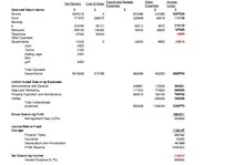 Üzleti tervek 'Business Plan for a Hotel in Miami Date', 38.                