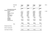 Üzleti tervek 'Business Plan for a Hotel in Miami Date', 41.                