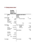 Üzleti tervek 'Business Plan for a Hotel in Miami Date', 42.                