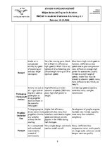 Kutatási anyagok 'Jet Engine in Aviation', 9.                