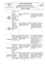 Kutatási anyagok 'Jet Engine in Aviation', 10.                