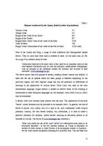 Záródolgozatok 'Address Forms in Commercial Advertising', 13.                