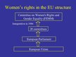 Prezentációk 'Women’s Rights in the European Union', 2.                