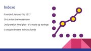 Prezentációk 'Investment Company "Indexo"', 3.                