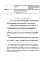 Kutatási anyagok 'Finance Management and Analysis', 11.                