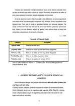 Kutatási anyagok 'Finance Management and Analysis', 12.                