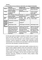 Összefoglalók, jegyzetek 'Final Take-home Exam in Political Economy II', 2.                