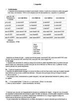 Összefoglalók, jegyzetek 'Imparfait un Passe Compose Parfait', 1.                