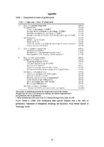 Kutatási anyagok 'Impact of Economic Globalization on Growth in Baltic States', 14.                