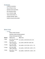 Összefoglalók, jegyzetek 'Víz sűrűségének kísérleti mérése', 2.                