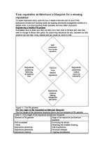 Összefoglalók, jegyzetek 'Winning Reputations', 9.                