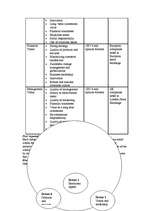 Összefoglalók, jegyzetek 'Winning Reputations', 11.                