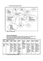 Összefoglalók, jegyzetek 'Winning Reputations', 17.                