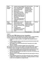 Összefoglalók, jegyzetek 'Winning Reputations', 19.                