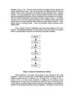 Kutatási anyagok 'Impact of Evolution on Human Thought (Evolution)', 5.                