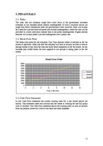 Üzleti tervek 'Business Plan "Tipu Tapu" - Daycare Center for Children', 15.                