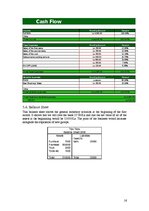 Üzleti tervek 'Business Plan "Tipu Tapu" - Daycare Center for Children', 16.                