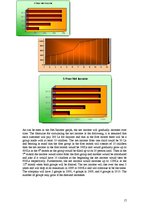 Üzleti tervek 'Business Plan "Tipu Tapu" - Daycare Center for Children', 17.                