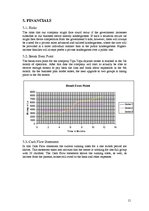 Üzleti tervek 'Business Plan "Tipu Tapu" - Daycare Center for Children', 34.                