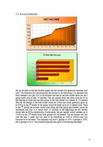 Üzleti tervek 'Business Plan "Tipu Tapu" - Daycare Center for Children', 36.                