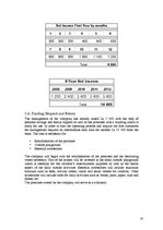 Üzleti tervek 'Business Plan "Tipu Tapu" - Daycare Center for Children', 37.                