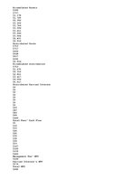 Összefoglalók, jegyzetek 'An Analysis of HBS Case Acme Trust', 3.                