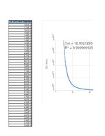 Összefoglalók, jegyzetek 'Dipólus terének modellezése Excel segítségével', 23.                