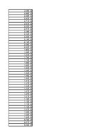 Összefoglalók, jegyzetek 'Dipólus terének modellezése Excel segítségével', 24.                