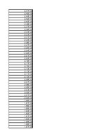 Összefoglalók, jegyzetek 'Dipólus terének modellezése Excel segítségével', 32.                
