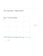 Összefoglalók, jegyzetek 'Dipólus terének modellezése Excel segítségével', 34.                