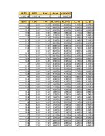 Összefoglalók, jegyzetek 'Dipólus terének modellezése Excel segítségével', 56.                