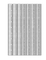 Összefoglalók, jegyzetek 'Dipólus terének modellezése Excel segítségével', 59.                