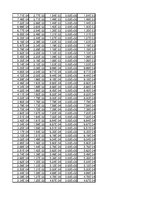 Összefoglalók, jegyzetek 'Dipólus terének modellezése Excel segítségével', 68.                