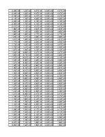 Összefoglalók, jegyzetek 'Dipólus terének modellezése Excel segítségével', 69.                