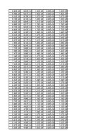 Összefoglalók, jegyzetek 'Dipólus terének modellezése Excel segítségével', 70.                