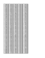 Összefoglalók, jegyzetek 'Dipólus terének modellezése Excel segítségével', 71.                