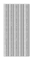 Összefoglalók, jegyzetek 'Dipólus terének modellezése Excel segítségével', 72.                