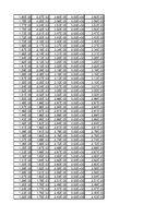 Összefoglalók, jegyzetek 'Dipólus terének modellezése Excel segítségével', 73.                