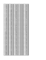 Összefoglalók, jegyzetek 'Dipólus terének modellezése Excel segítségével', 74.                