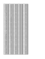 Összefoglalók, jegyzetek 'Dipólus terének modellezése Excel segítségével', 75.                
