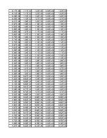 Összefoglalók, jegyzetek 'Dipólus terének modellezése Excel segítségével', 76.                