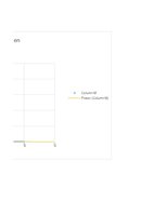 Összefoglalók, jegyzetek 'Dipólus terének modellezése Excel segítségével', 89.                